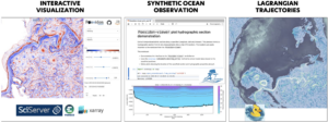 Democratize the data paper figure